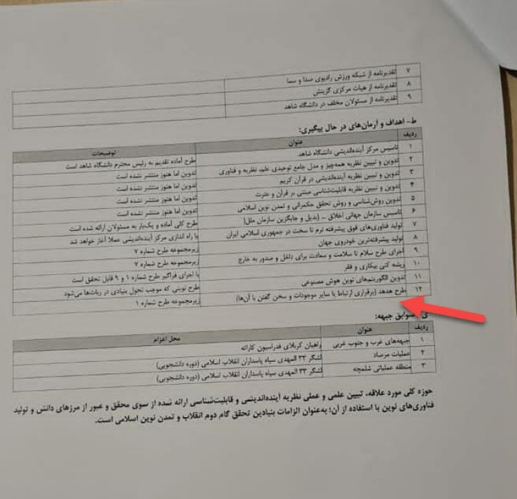 انتصاب صاحب طرح «گفتگو با حیوانات» در وزارت کار