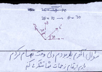 طنز؛ آمار خلاقیت دانشجویان ایرانی!