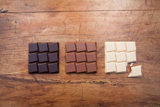 فواید مصرف شکلات