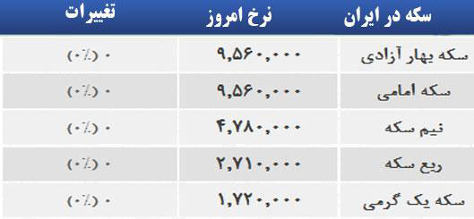 قیمت صبح امروز سکه و طلا در بازار