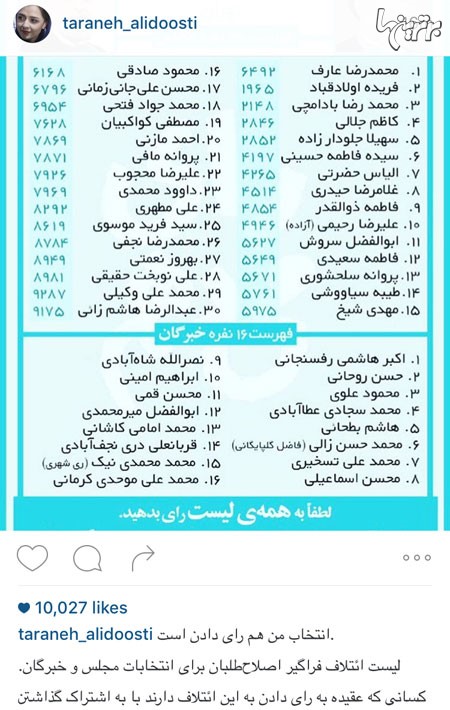 چهره ها در شبکه‌های اجتماعی (222)