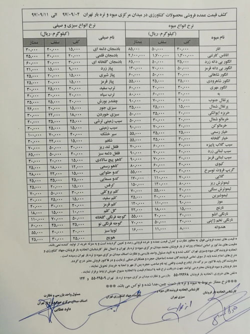 قیمت گوجه فرنگی به ۹ هزار تومان رسید