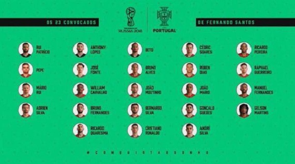 فهرست نهایی پرتغال برای جام جهانی
