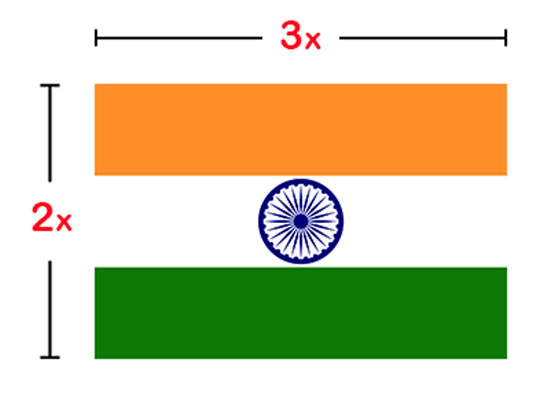 14 حقیقت جالب در مورد پرچم هند
