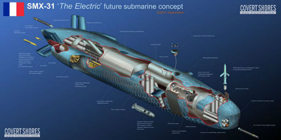 هیولای SMX-۳؛ زیردریایی فوق پیشرفته آینده فرانسه