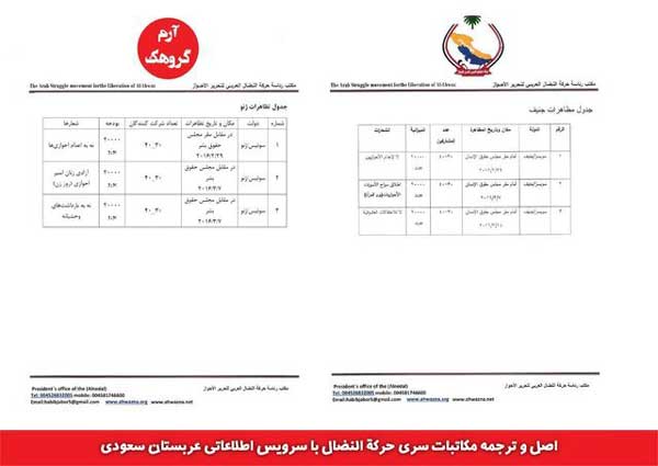 اسناد وزارت اطلاعات درباره «حرکة النضال»