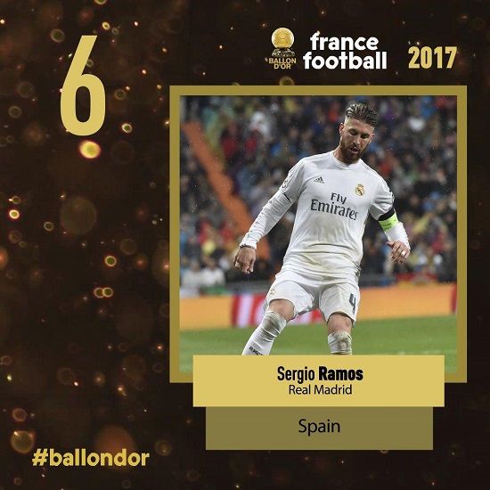 رونالدو، برنده توپ طلای 2017