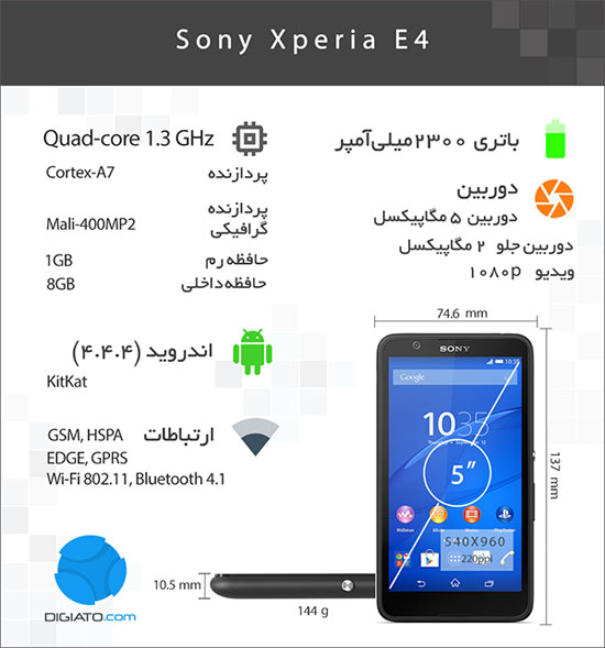 Xperia E4، گوشی موفق اما ارزان قیمت سونی