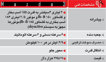 برترین خودروهای سال 2014  (1)