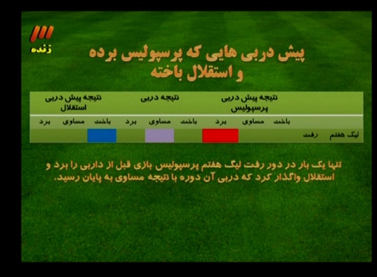 هر آنچه در برنامه دیشب 90 گذشت