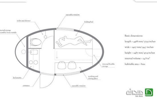 خانه های کپسولی طبیعت دوست!