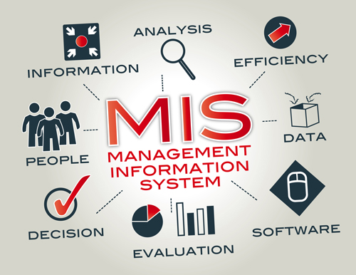 سیستم اطلاعات بازاریابی «MIS» چیست؟