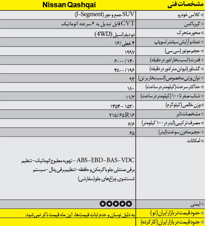 خودروی شاسی بلند چی خوبه؟