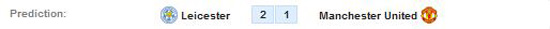 پیش بازی لسترسیتی - منچستریونایتد