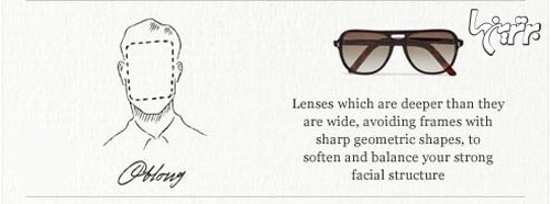 راهنمای خرید عینک آفتابی برای آقایان