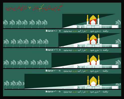 ترفیع گنبد حرم امام حسین (ع) +عکس