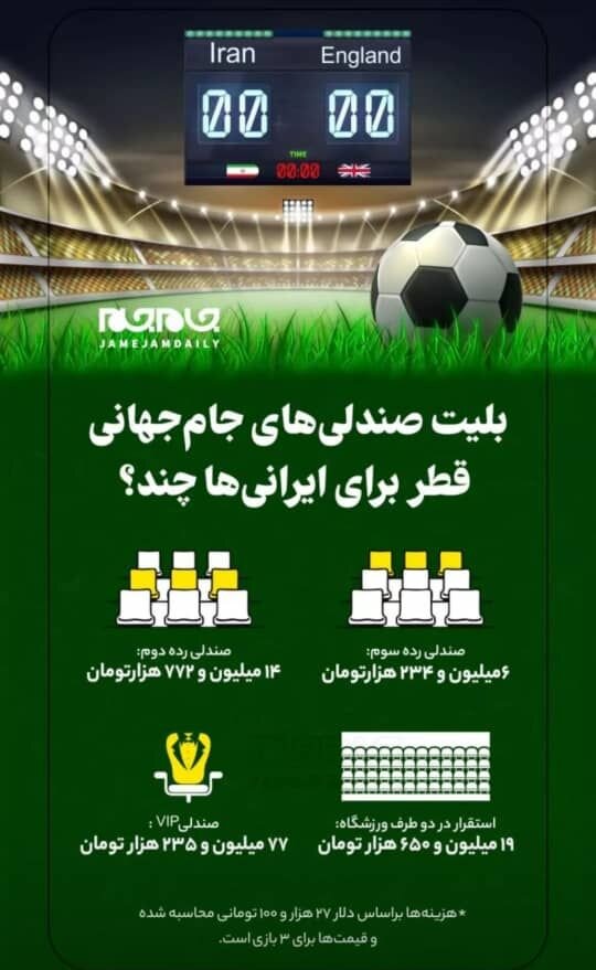 قیمت بلیط‌های جام جهانی برای ایرانی‌ها چقدر تمام می‌شود؟