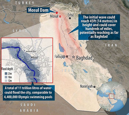 هشدار دانشمندان درباره احتمال شکسته شدن سد موصل:خطرناک‌تر از بمب اتمی!
