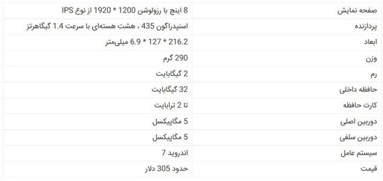 ال جی از تبلت میان رده جدیدی رونمایی کرد