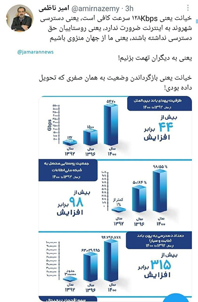 پاسخ معاون وزیر ارتباطات به اتهامات یک نماینده