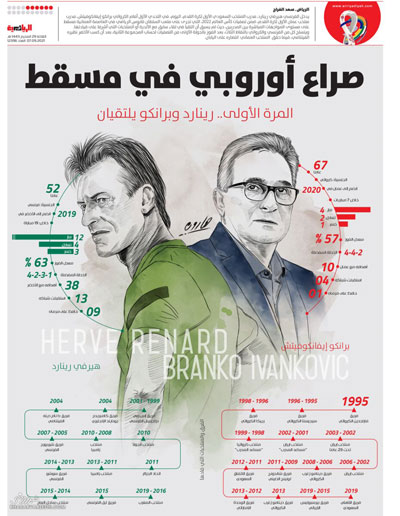 نام پرسپولیس در پوستر عربستان - عمان