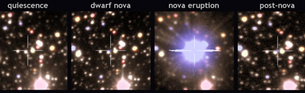 انتشار تصاویری از قبل و حین انفجار یک ستاره