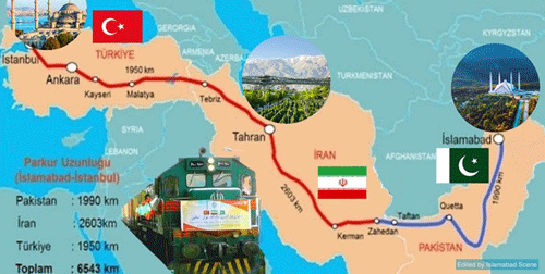 احیای خط آهن اسلام‌آباد - تهران - استانبول